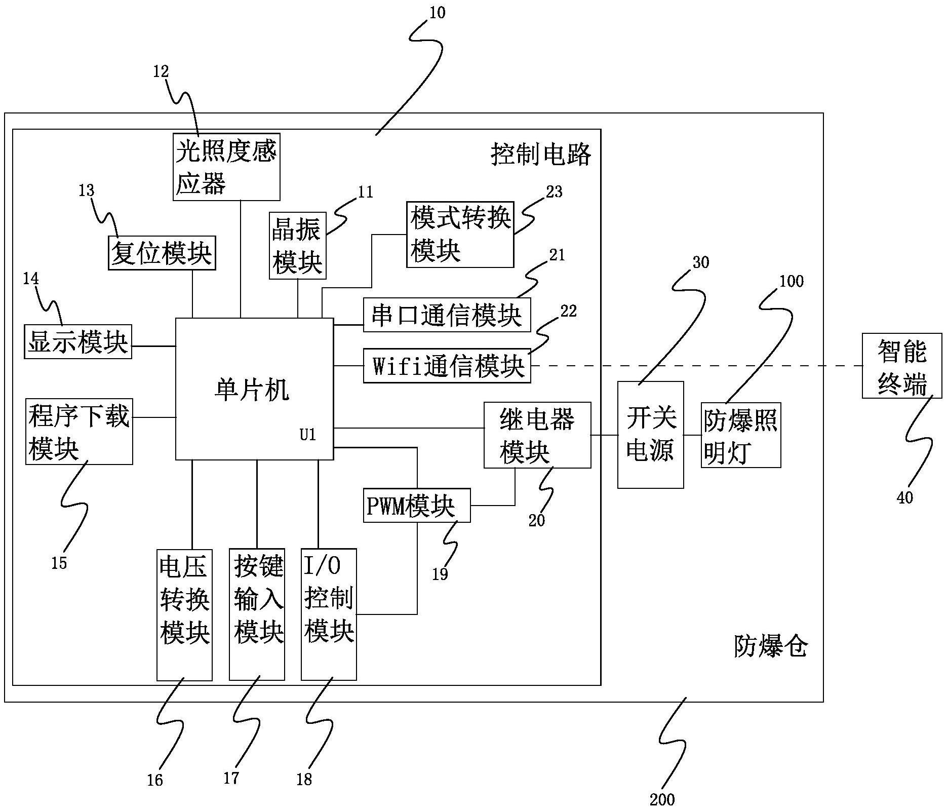 厂区电路图怎么画图片