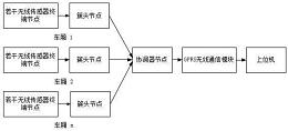 专利详情