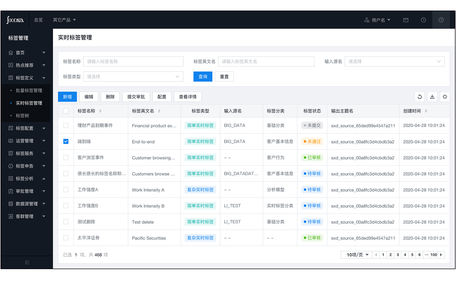 用于显示屏幕面板的标签管理图形用户界面-爱企查