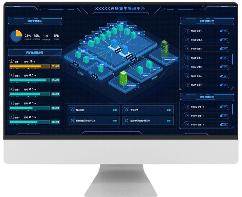 用于电脑的灾备系统集中管理平台大数据的展示图形用户界面-爱企查
