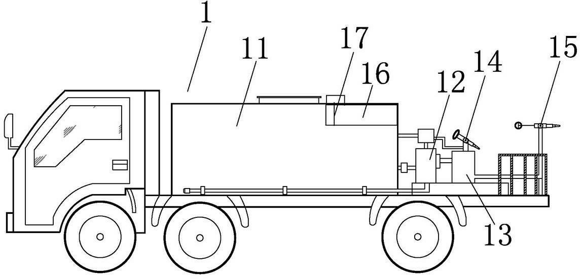 一种高低压城市绿化养护洒水车-爱企查