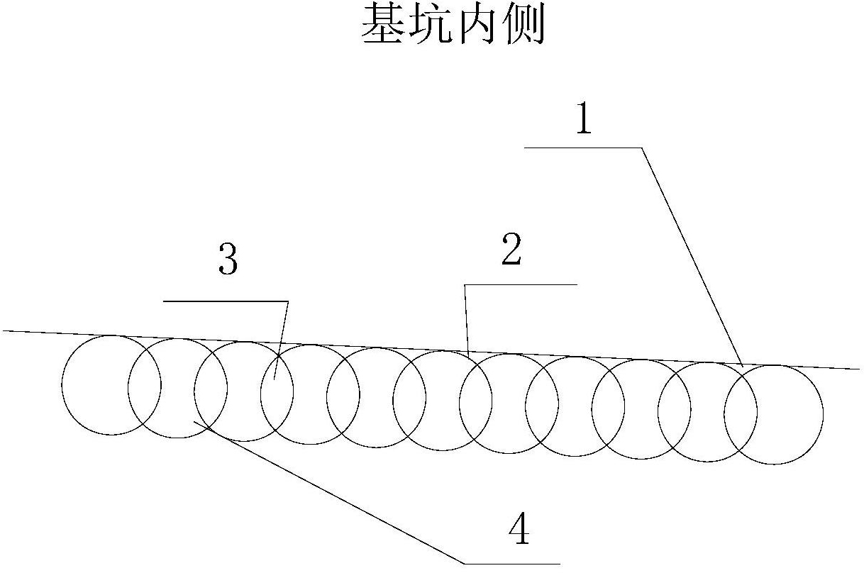 摘要附图摘要本发明公开了一种基坑止水帷幕墙,属于基坑施工领域,在