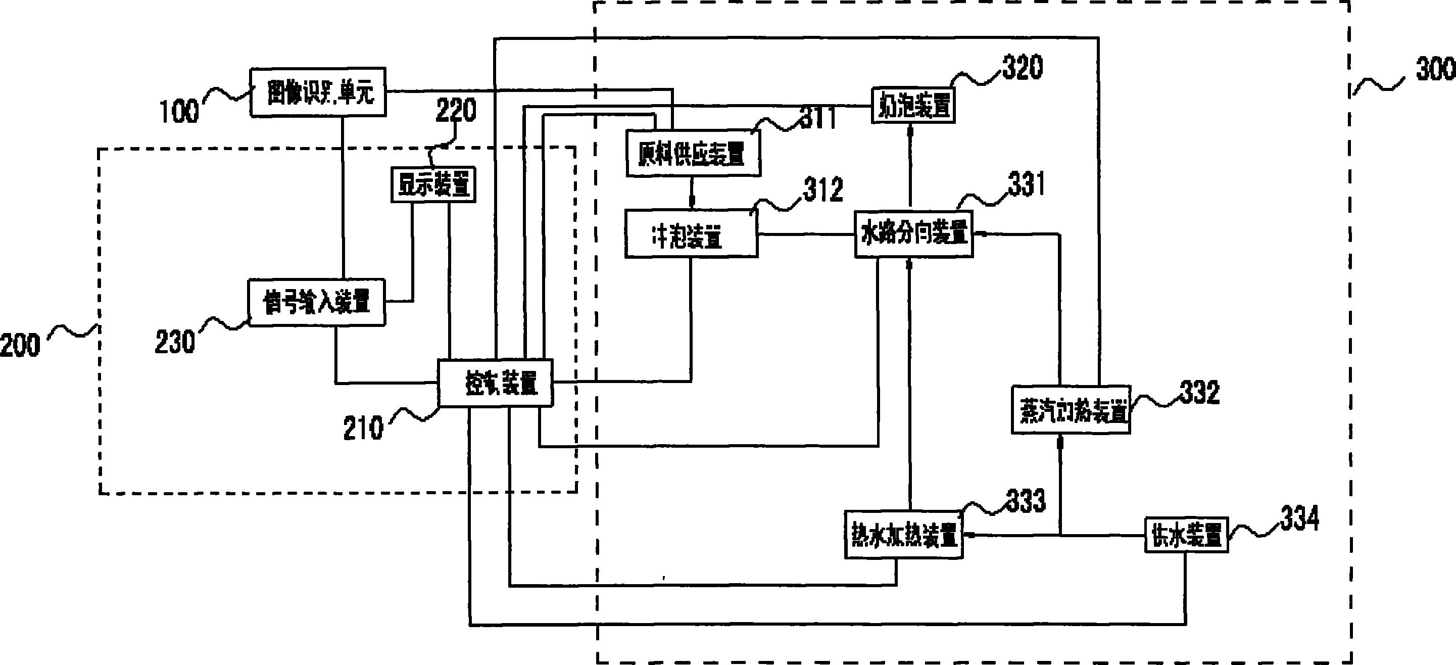 一种带图像识别系统的饮料机-爱企查