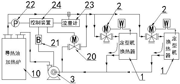 导热油原理图图片