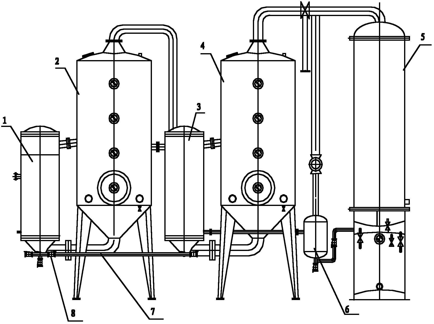 它包括一效加热室,一效蒸发室,二效加热室,二效蒸发室,冷凝器,汽液
