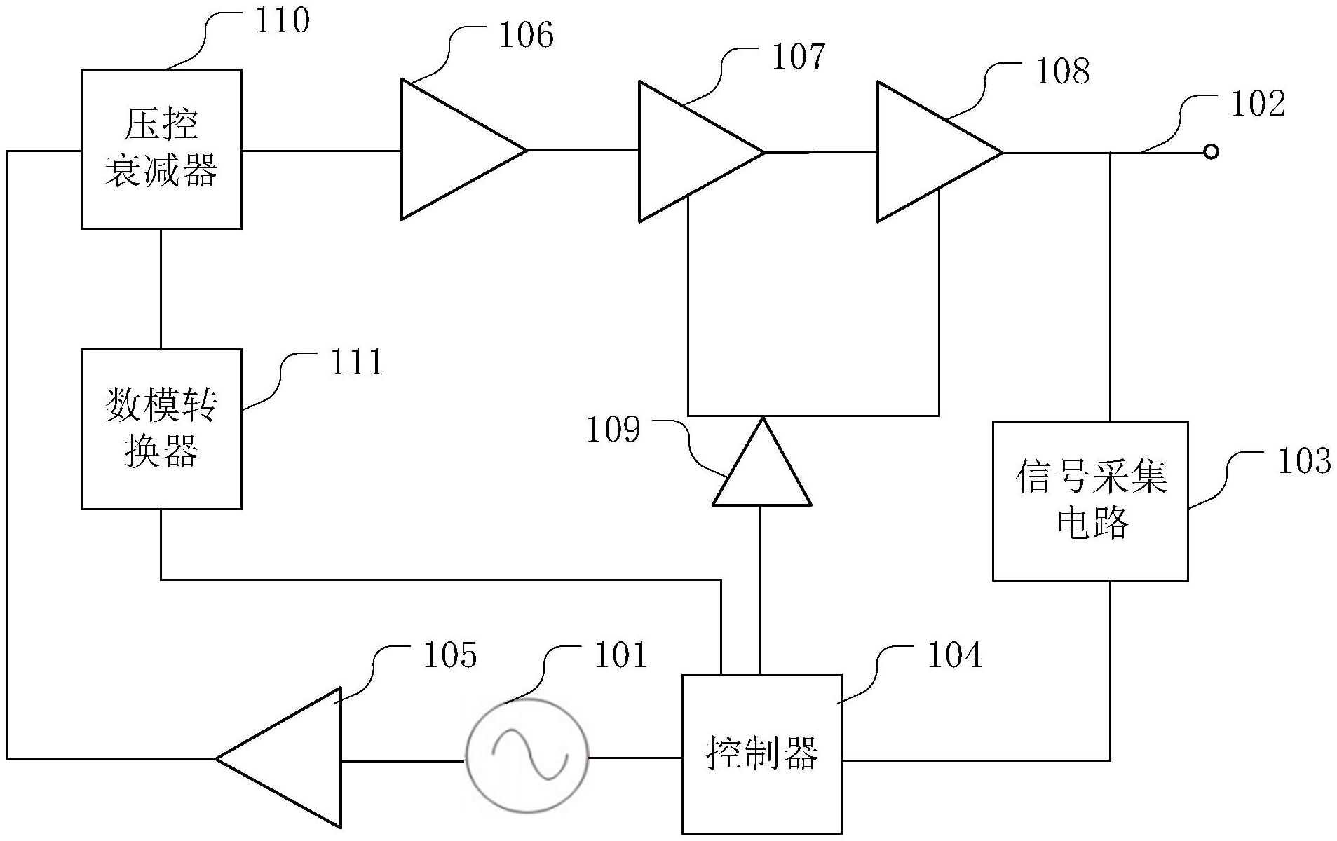 微波治疗仪原理图片