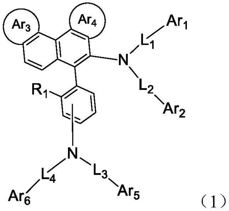该芳胺类有机化合物具有式(1)所示结构,将其用于发光材料有机电子器件