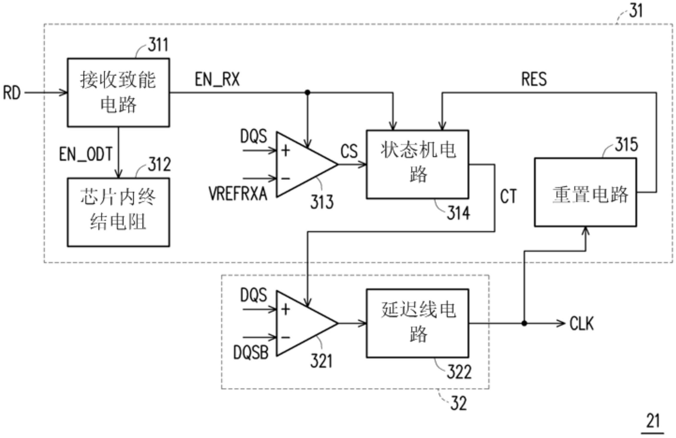 存储器接口,控制电路单元,存储装置及时脉产生方法
