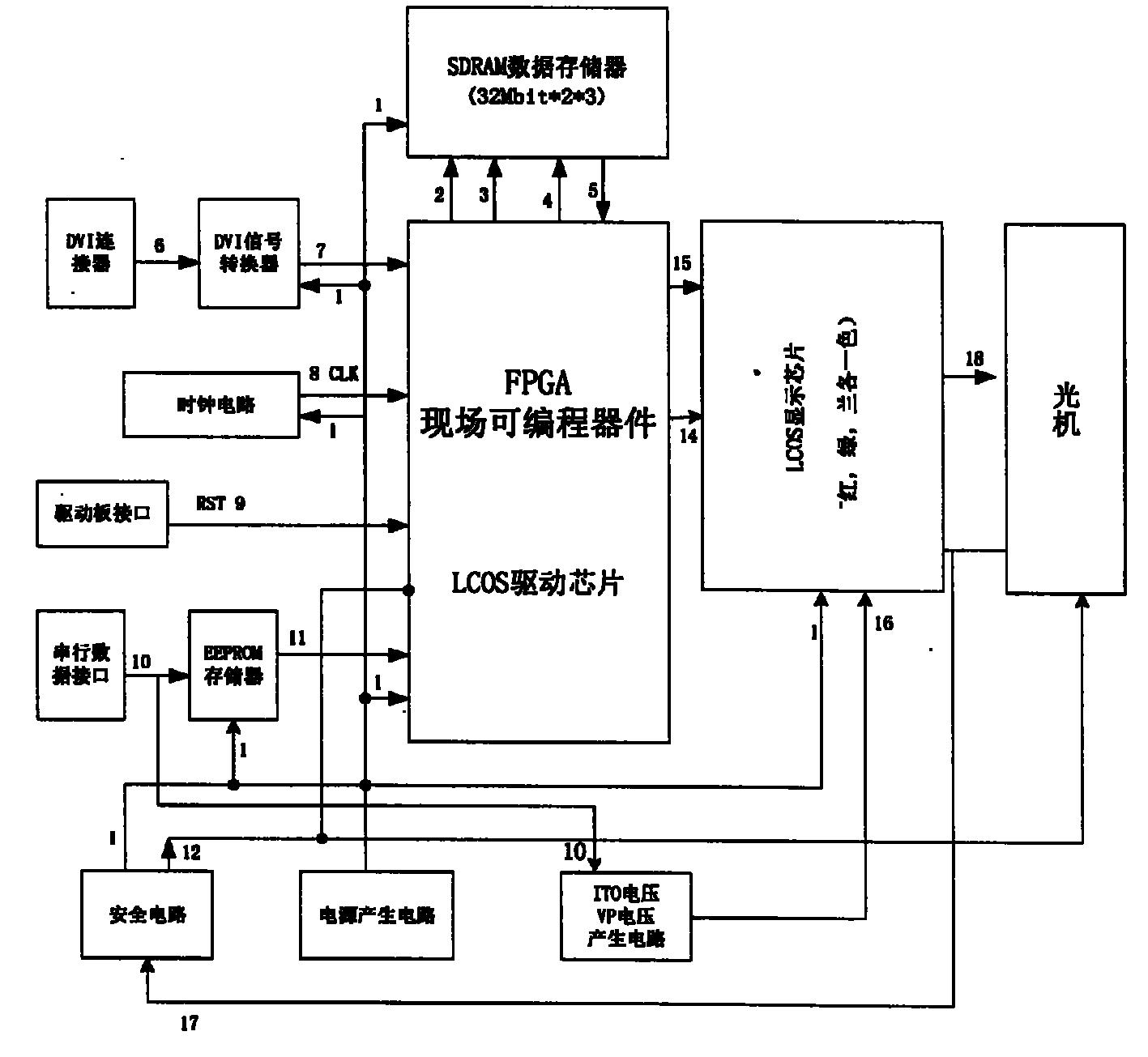 基于大规模集成电路上的反射液晶投影中显示驱动电路-爱企查