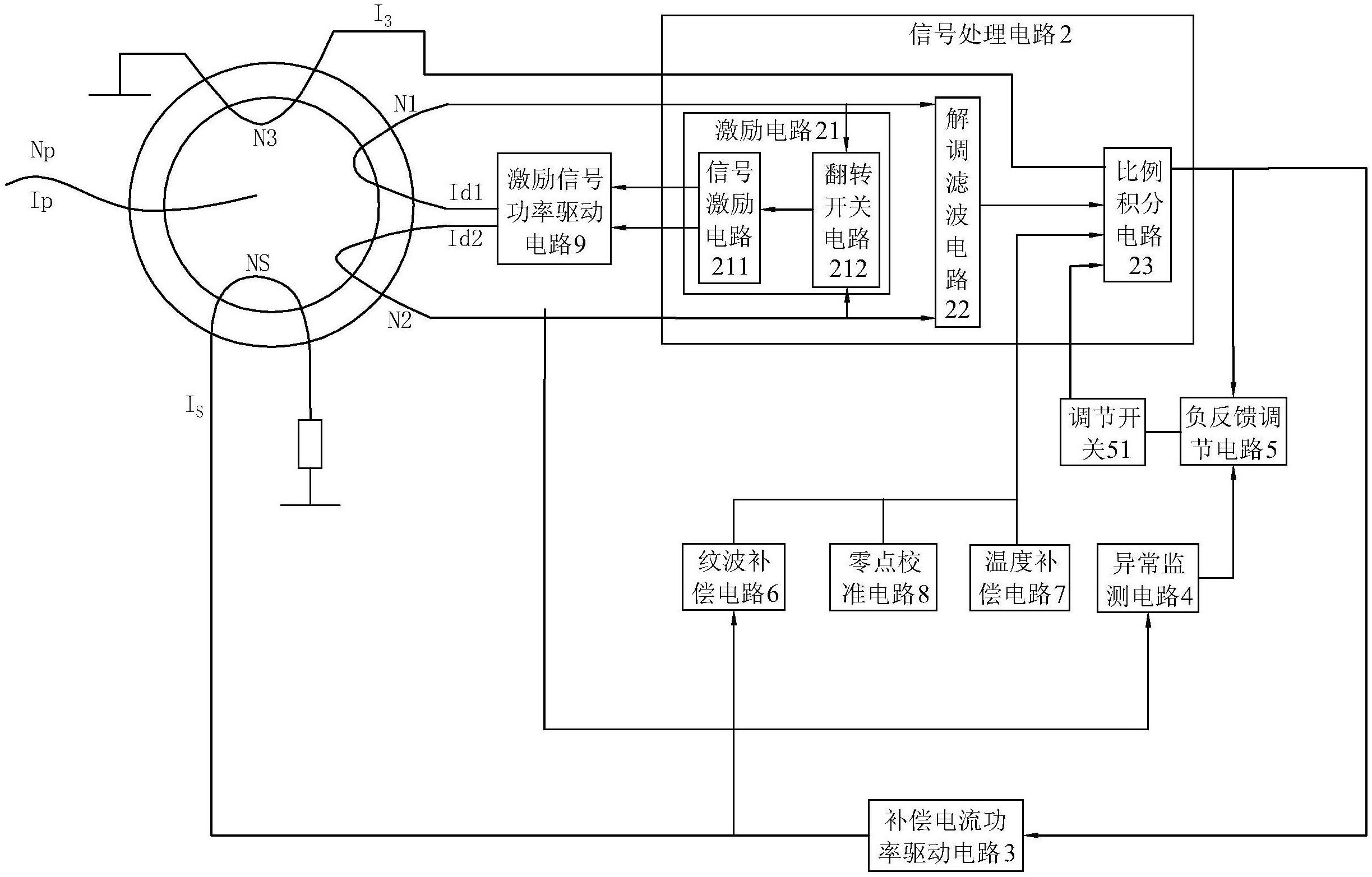 ice3b1565j电路图图片