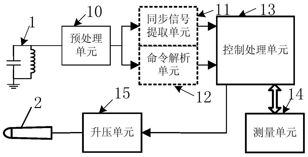 主动式电容笔,电容触控面板和触控装置-爱企查