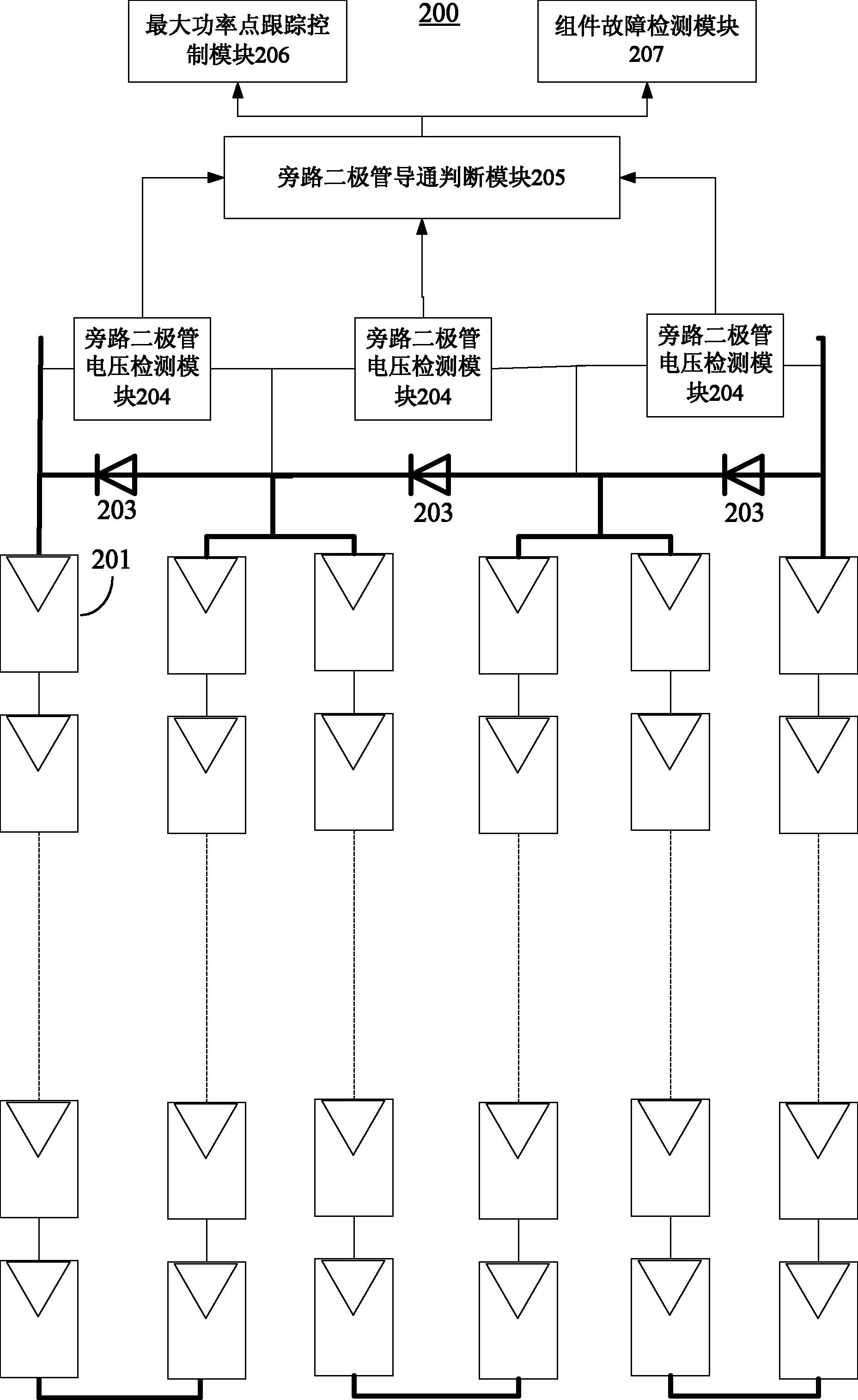 太阳能光伏组件-爱企查