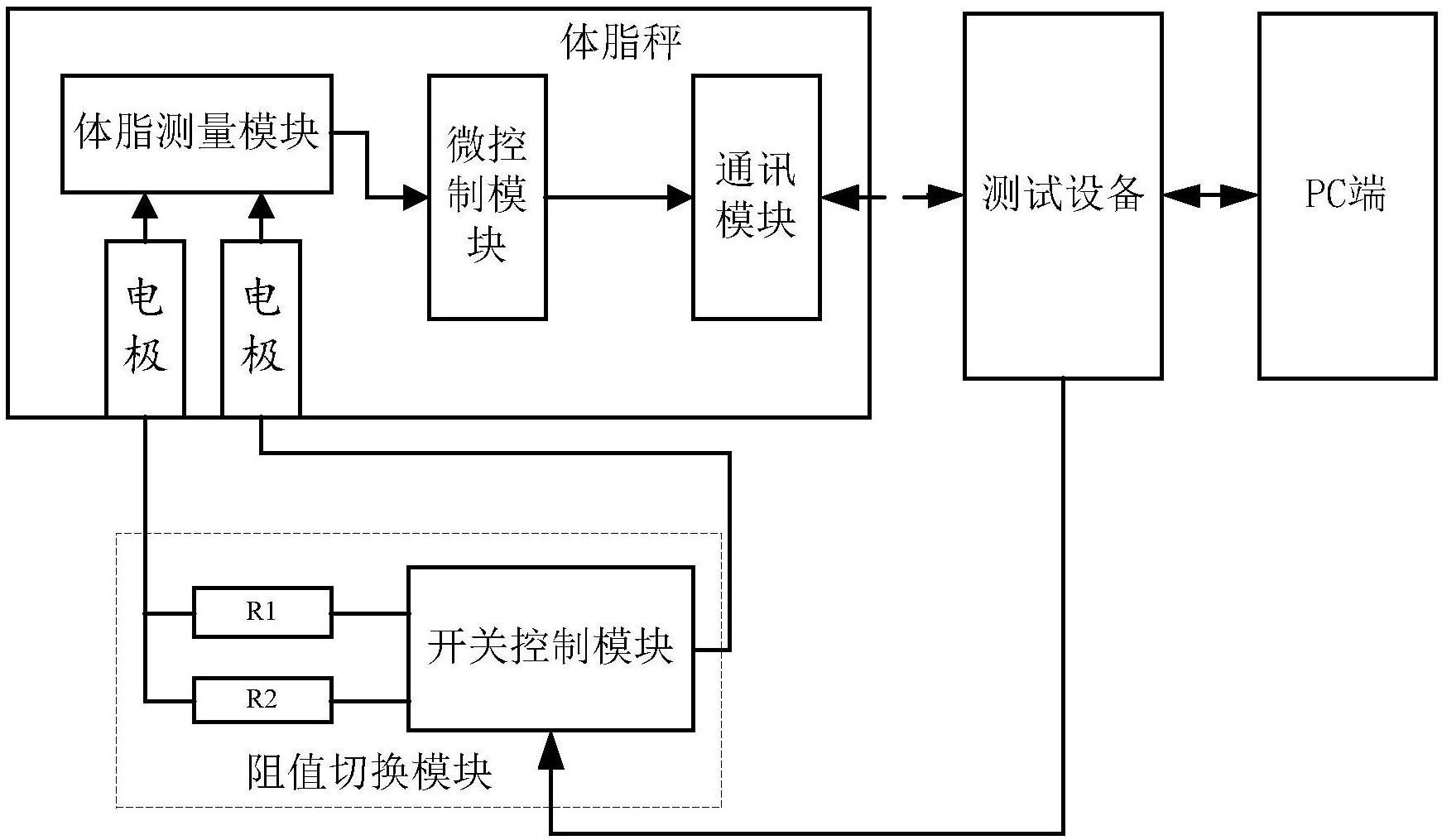 体重秤原理图与解析图片