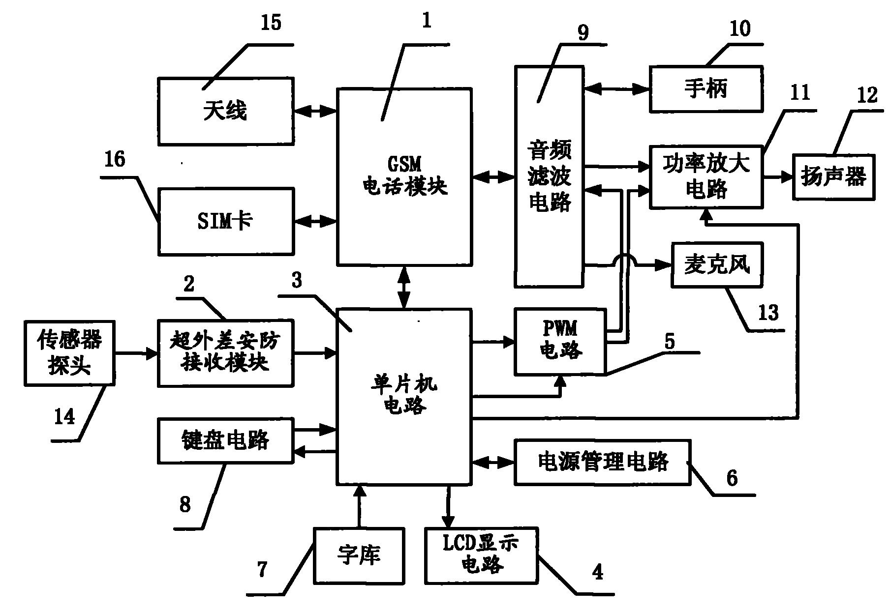 电话机免提放大电路(电话机免提放大电路原理图)