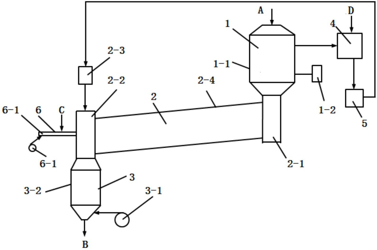 一种用菱镁矿石制备轻烧氧化镁的焙烧装置