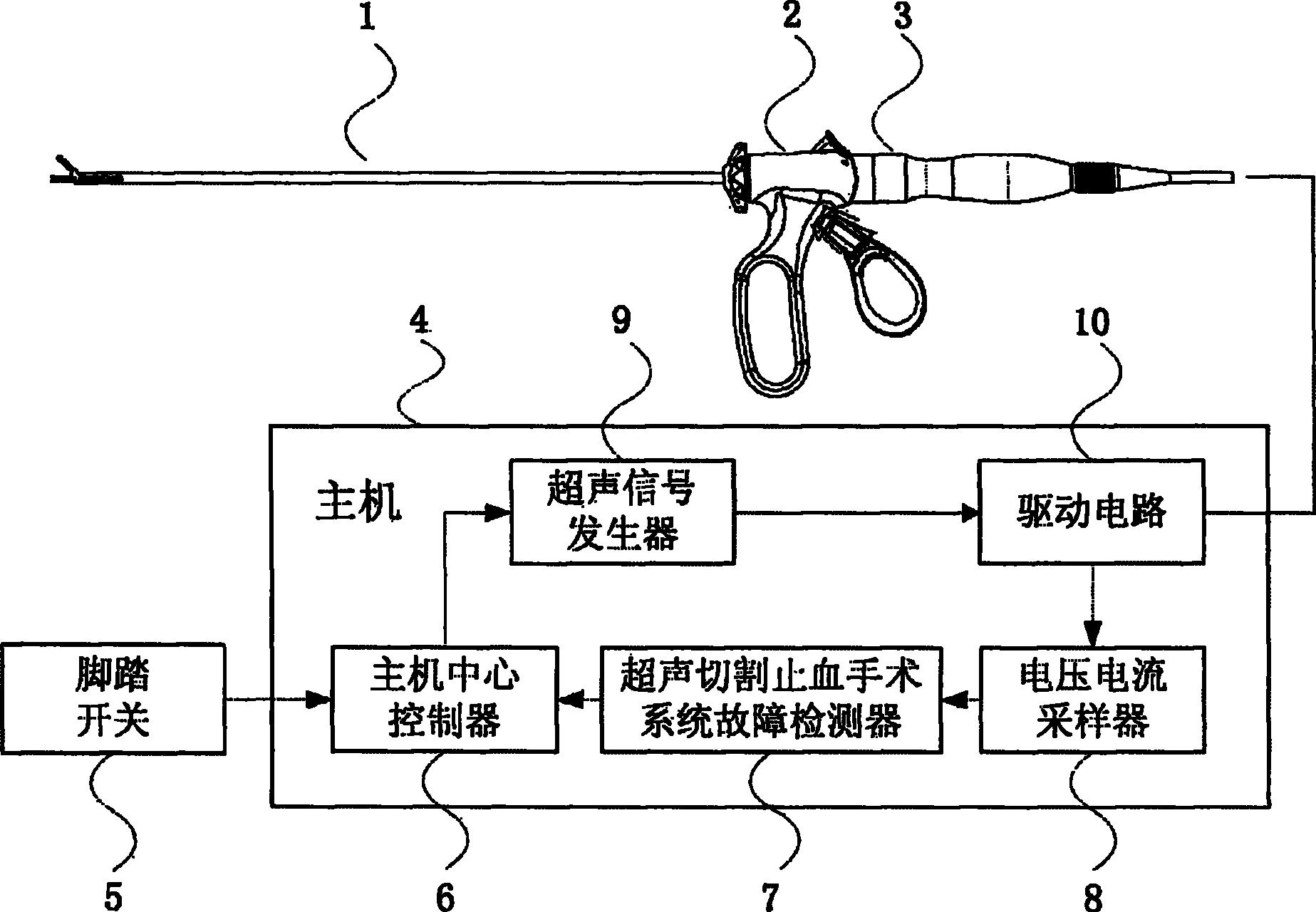 超声刀划线图讲解图片