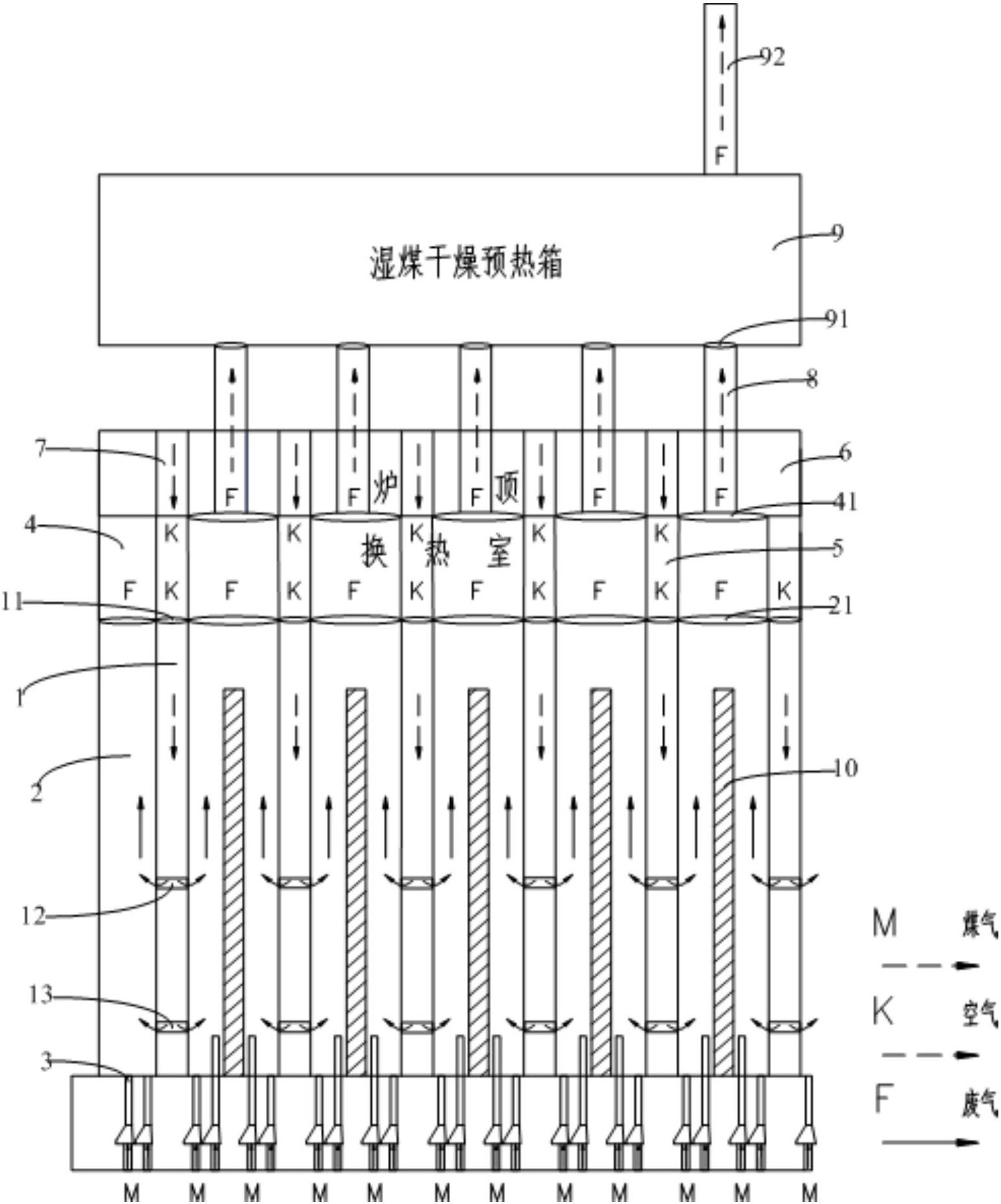 一种焦炉及其加热方法