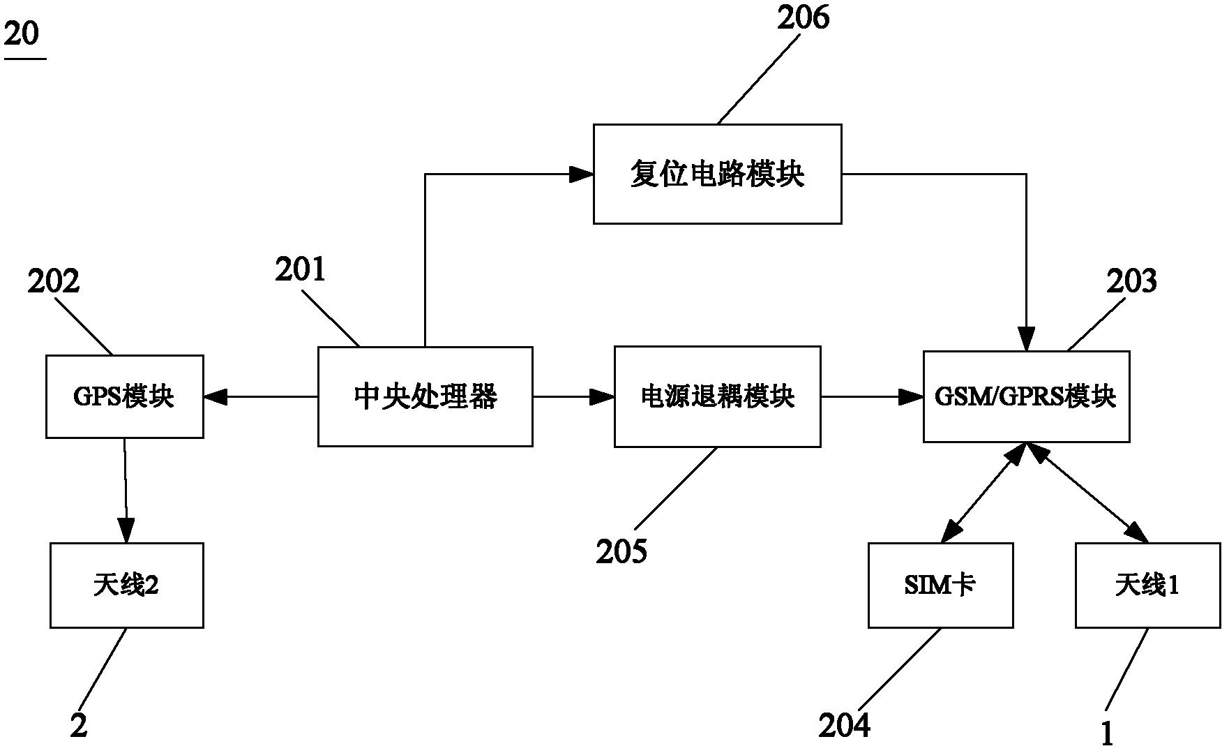 具有手機功能的便攜式導航儀-愛企查