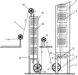 一种漆包机退火涂漆组件-爱企查