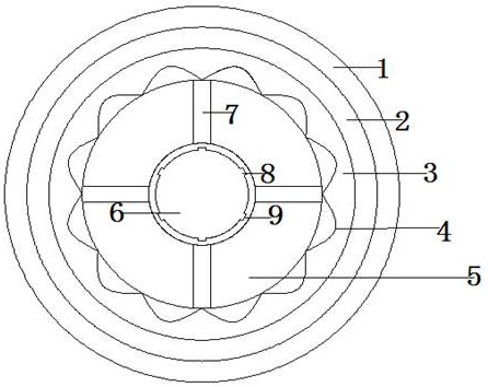 一种耐磨稳固型纺织罗拉-爱企查