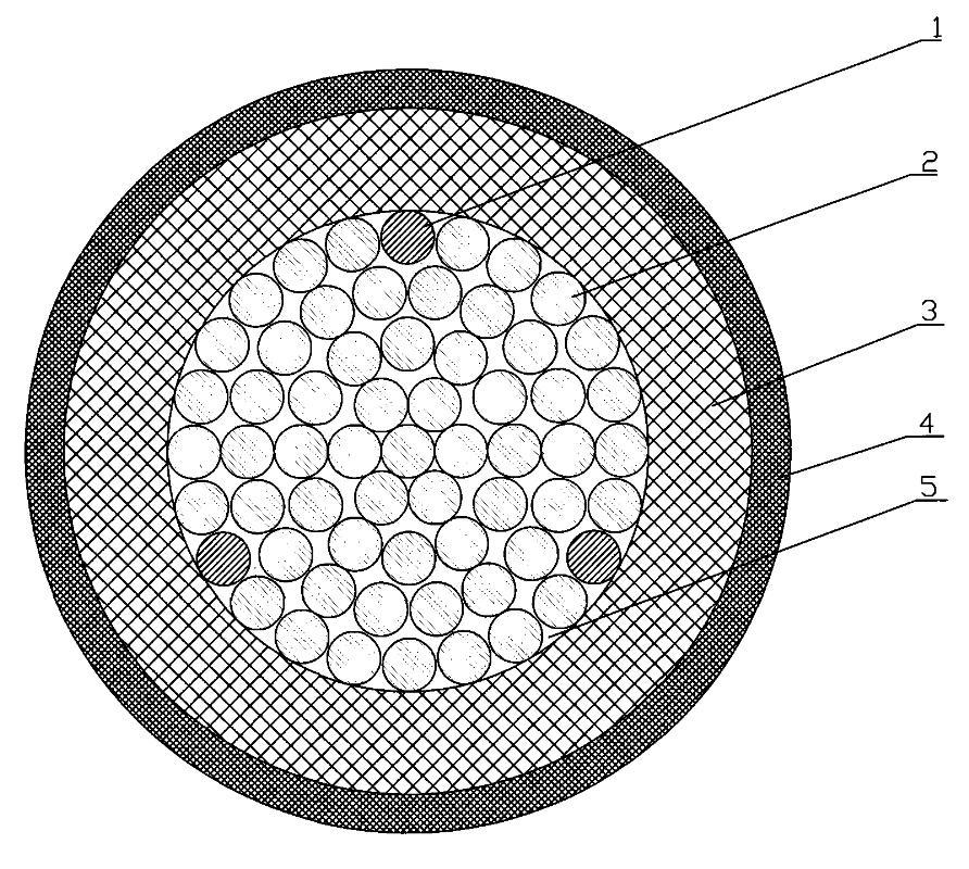 铁路钢轨的引接线-爱企查