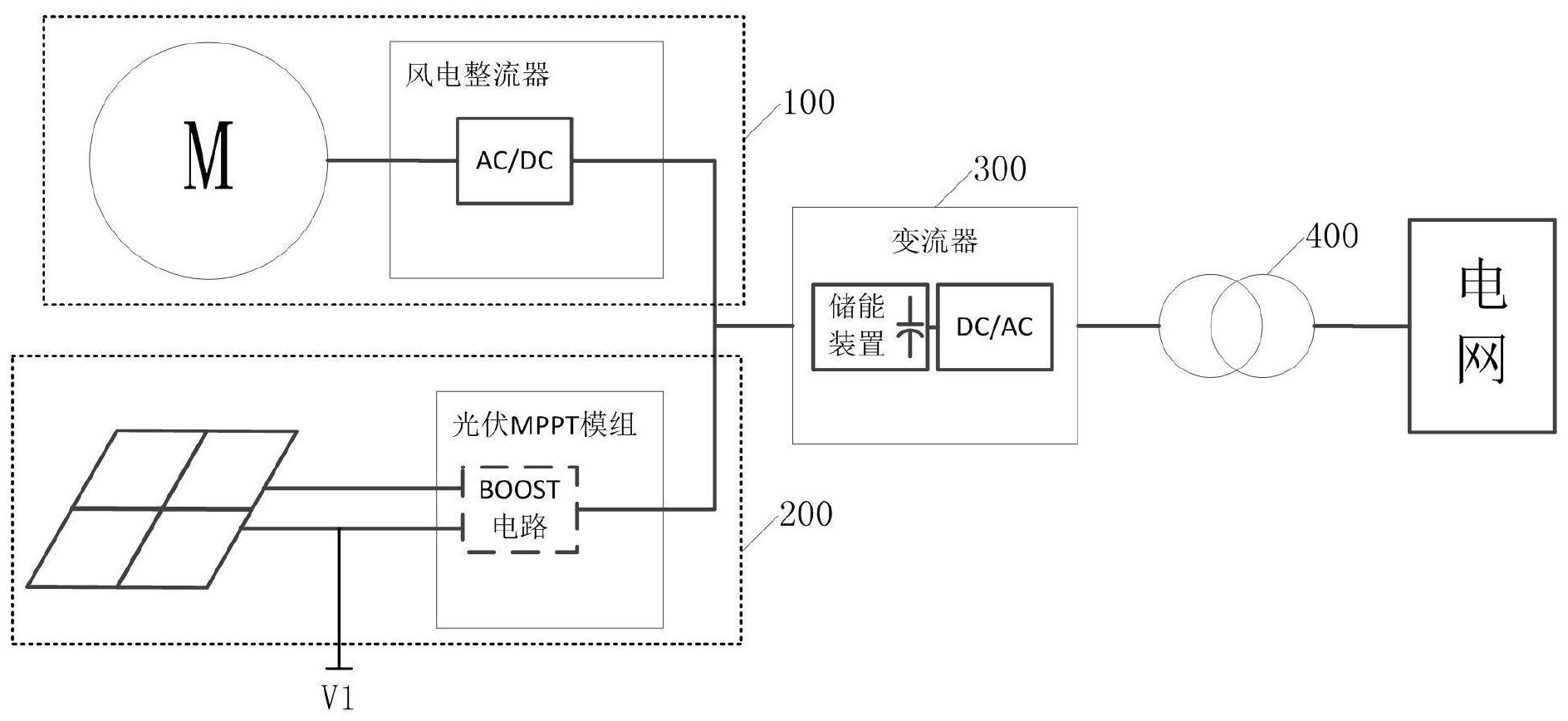 一种风光互补发电系统