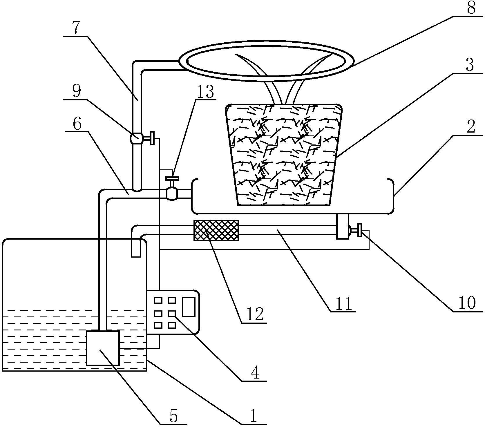 潮汐滴灌式马铃薯苗培养装置-爱企查