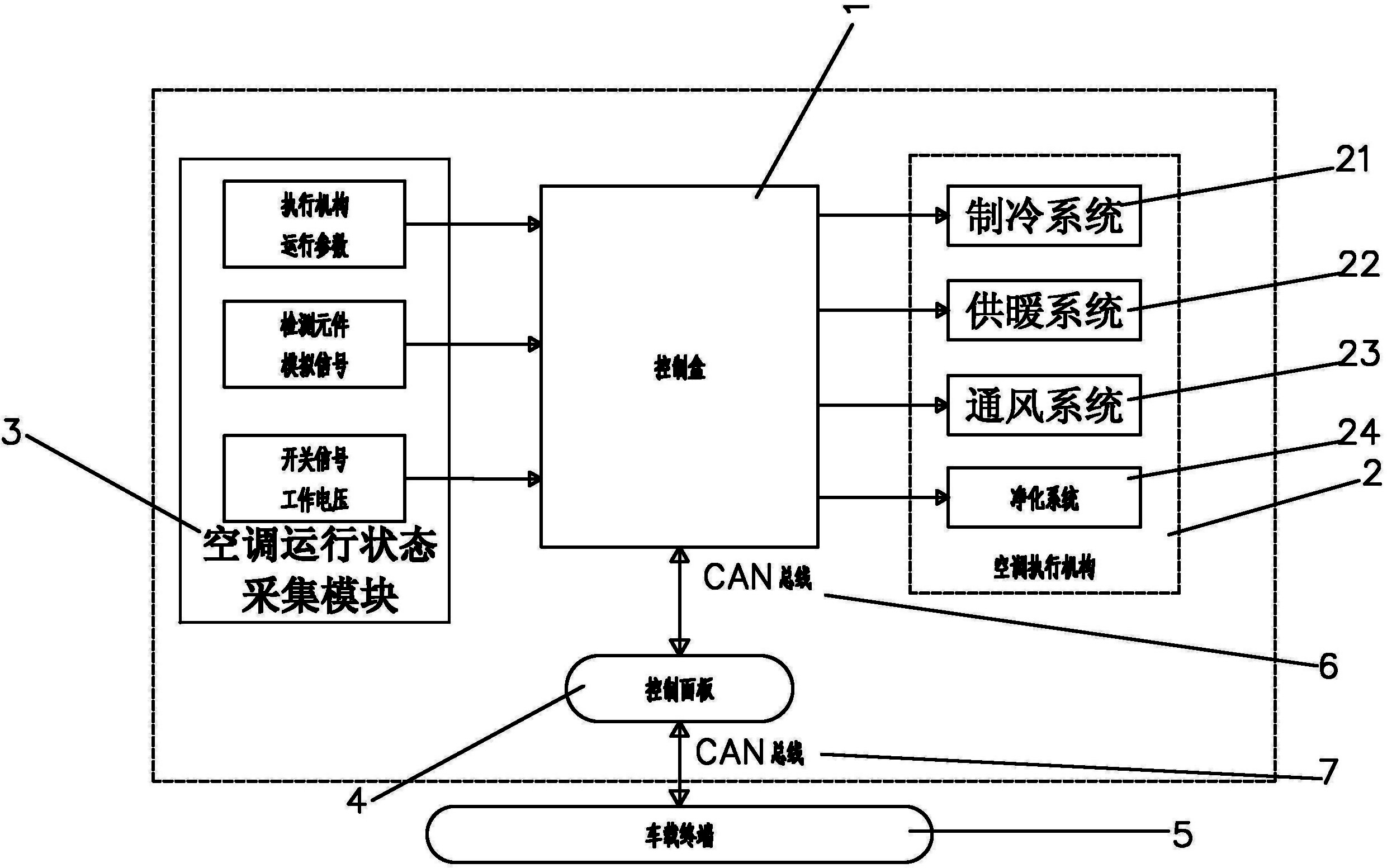 华亭宾馆空调系统图片