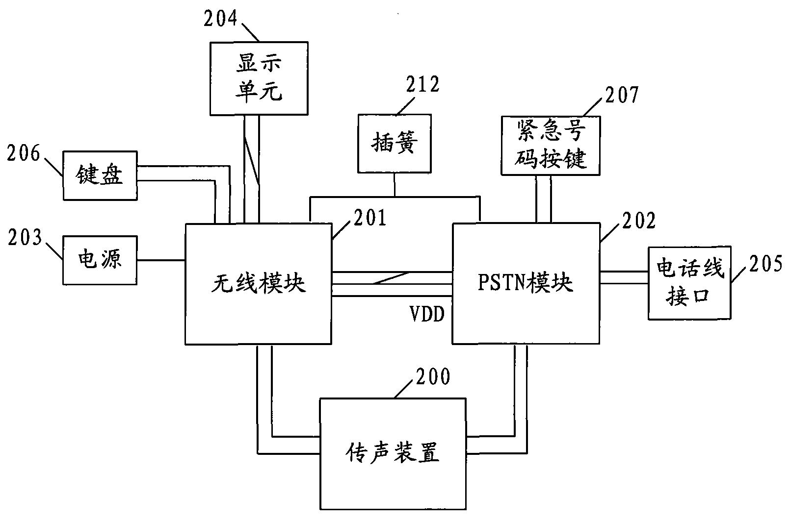双模无线终端-爱企查