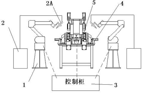 烧烤炉怎么焊设计图图片