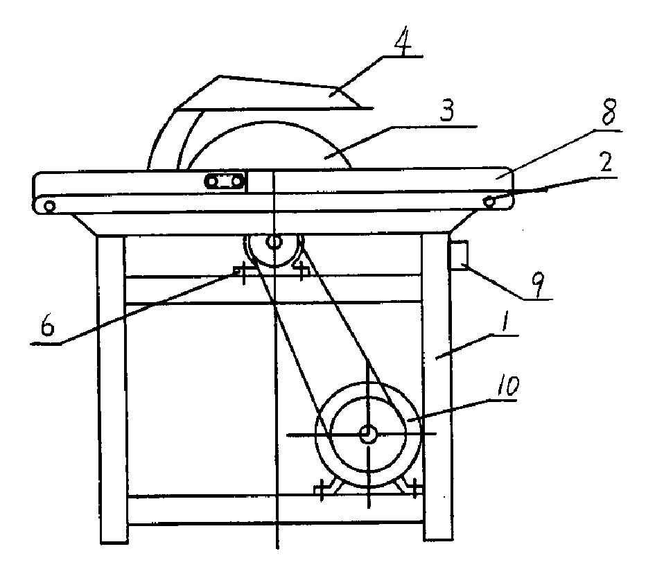 木工圆盘锯机-爱企查