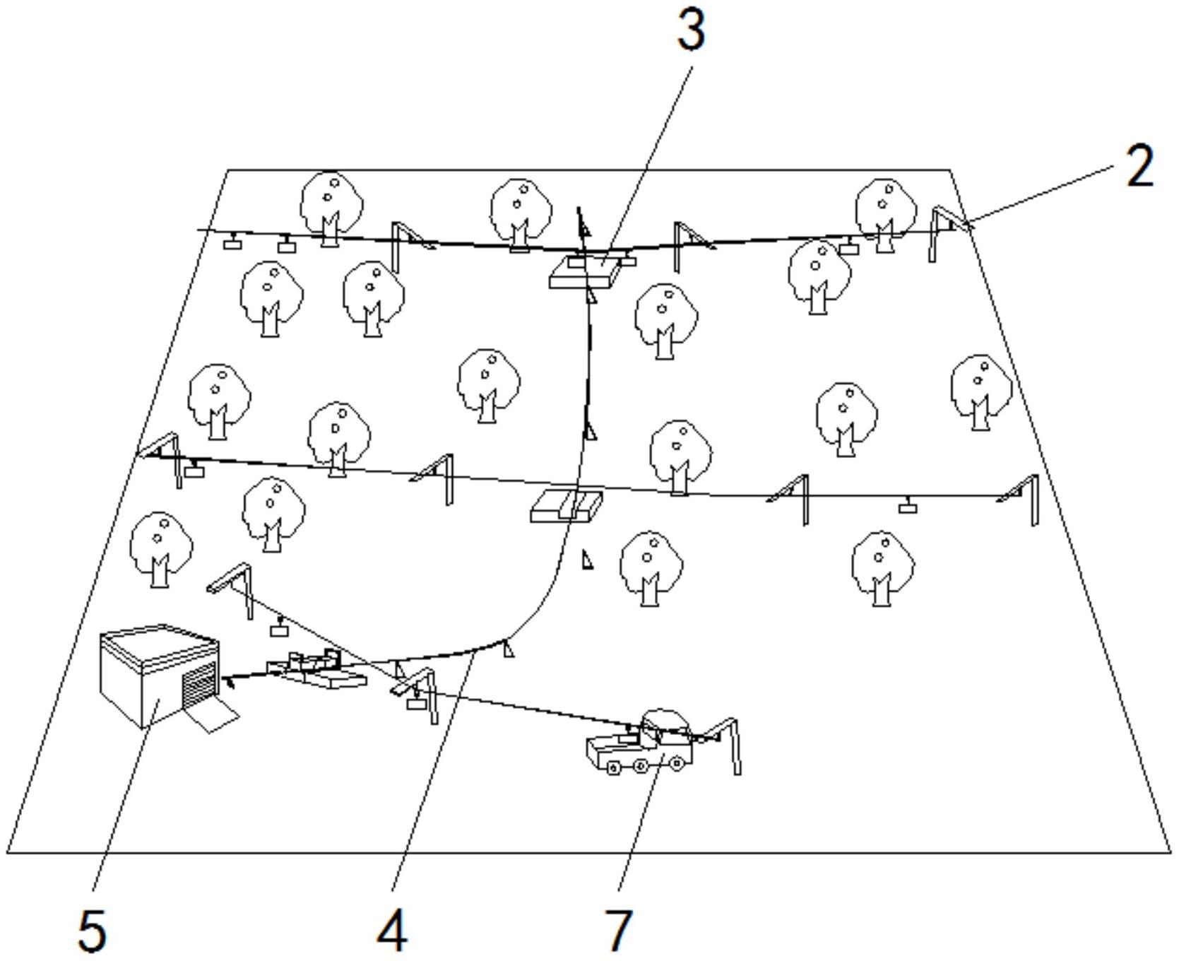 摘要附图摘要本实用新型公开了一种山地用果园输运装置,包括索道输运
