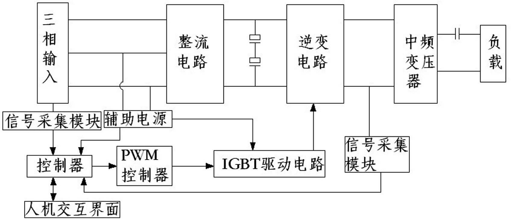 中频感应加热原理图图片