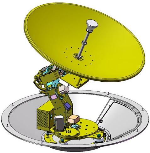 ku频段船载动中通(1米)-爱企查