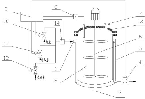 一种葡萄糖冷却结晶装置-爱企查