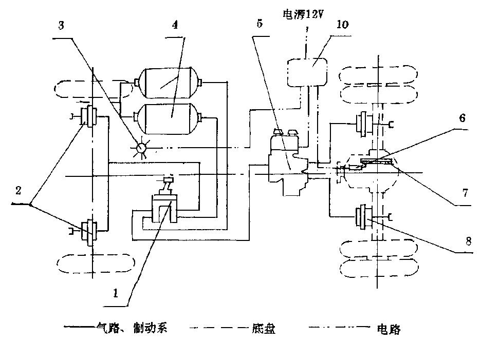 公布/公告日期 1998-12-09 发明人 甘德雄;查体荣;张景来;曹邦英;吴