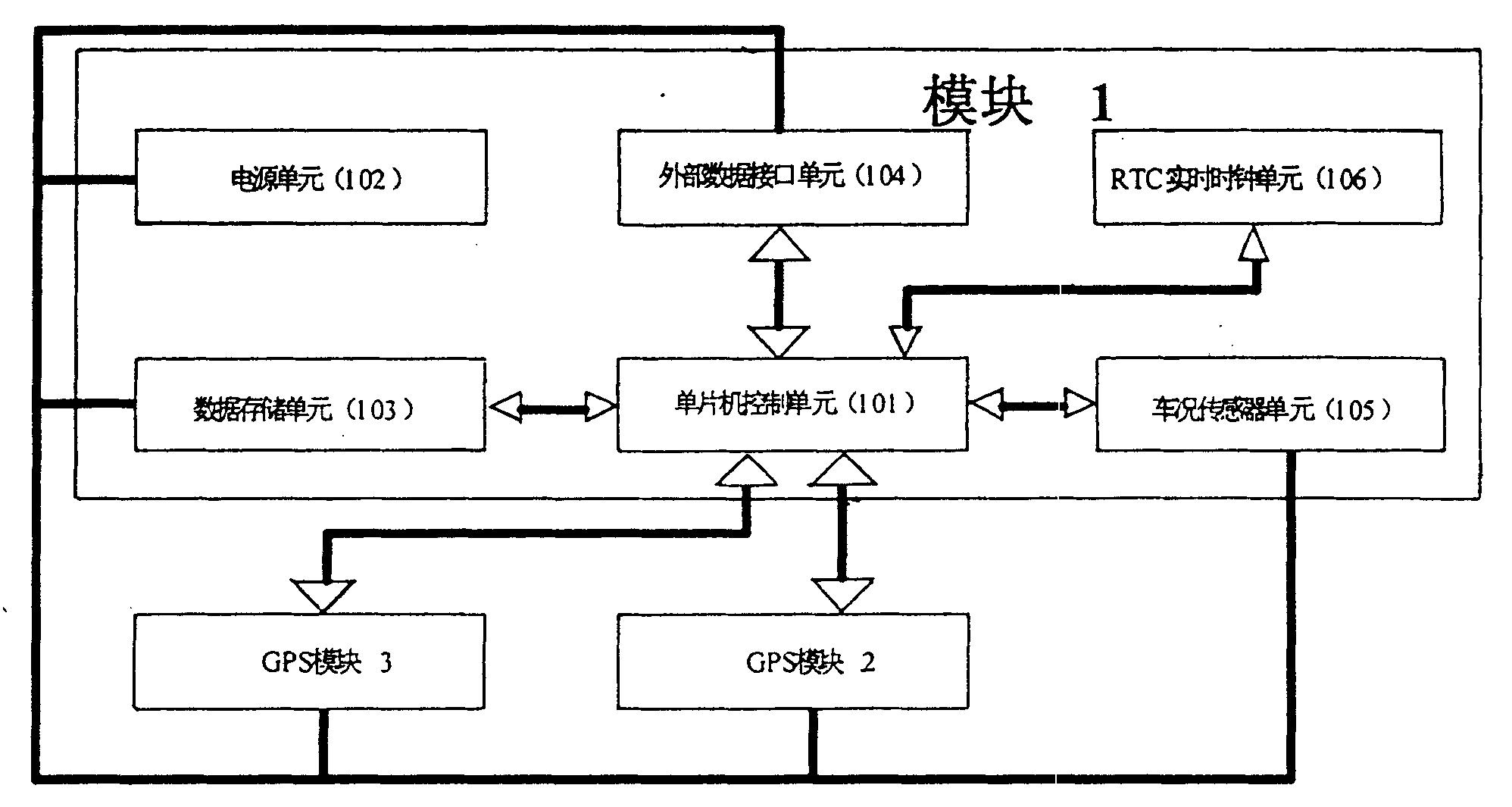 摘要附圖摘要本實用新型針對現有的行車記錄儀只能記錄停車信息和車速