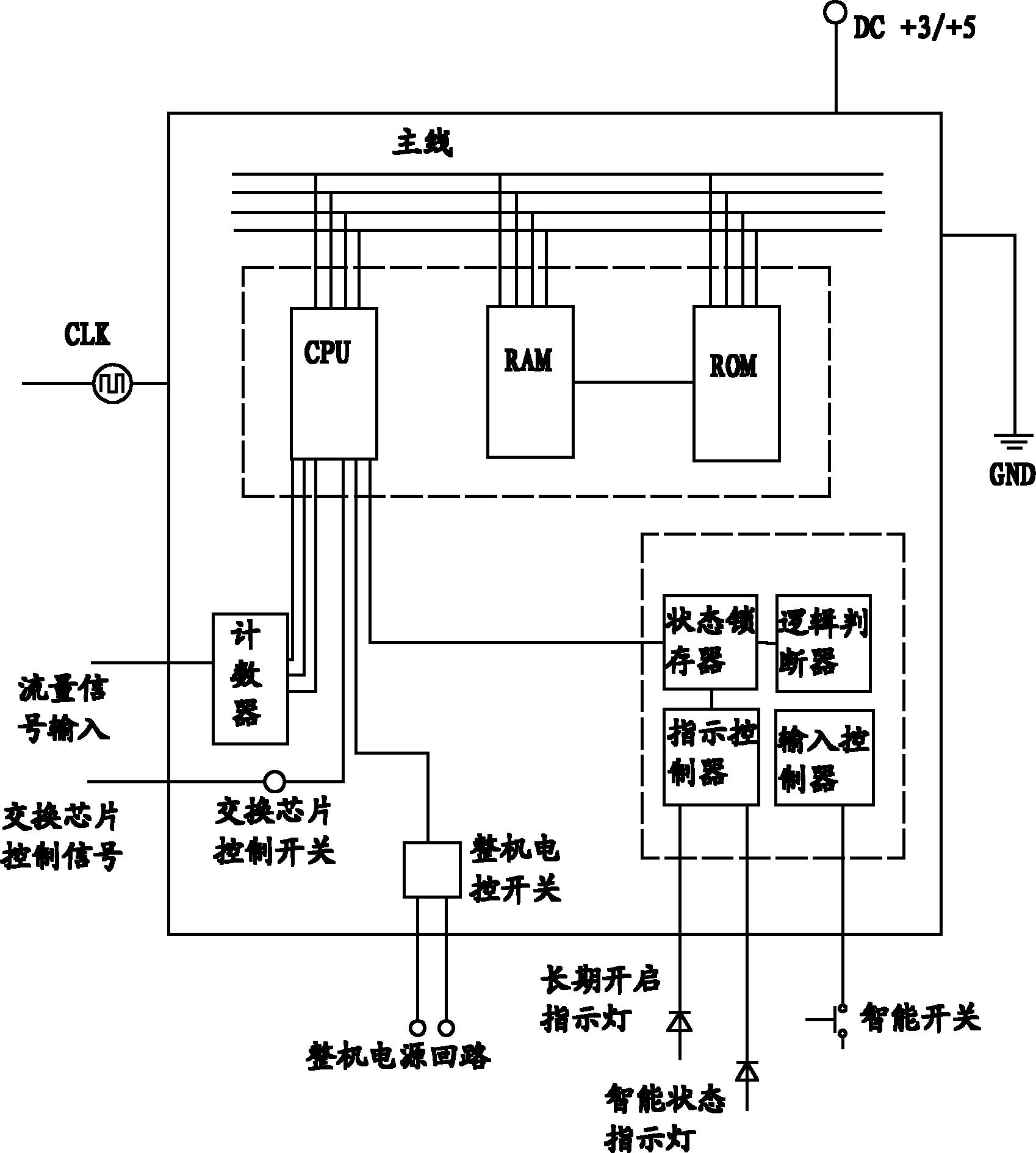 兆信rxn3010d电路图图片