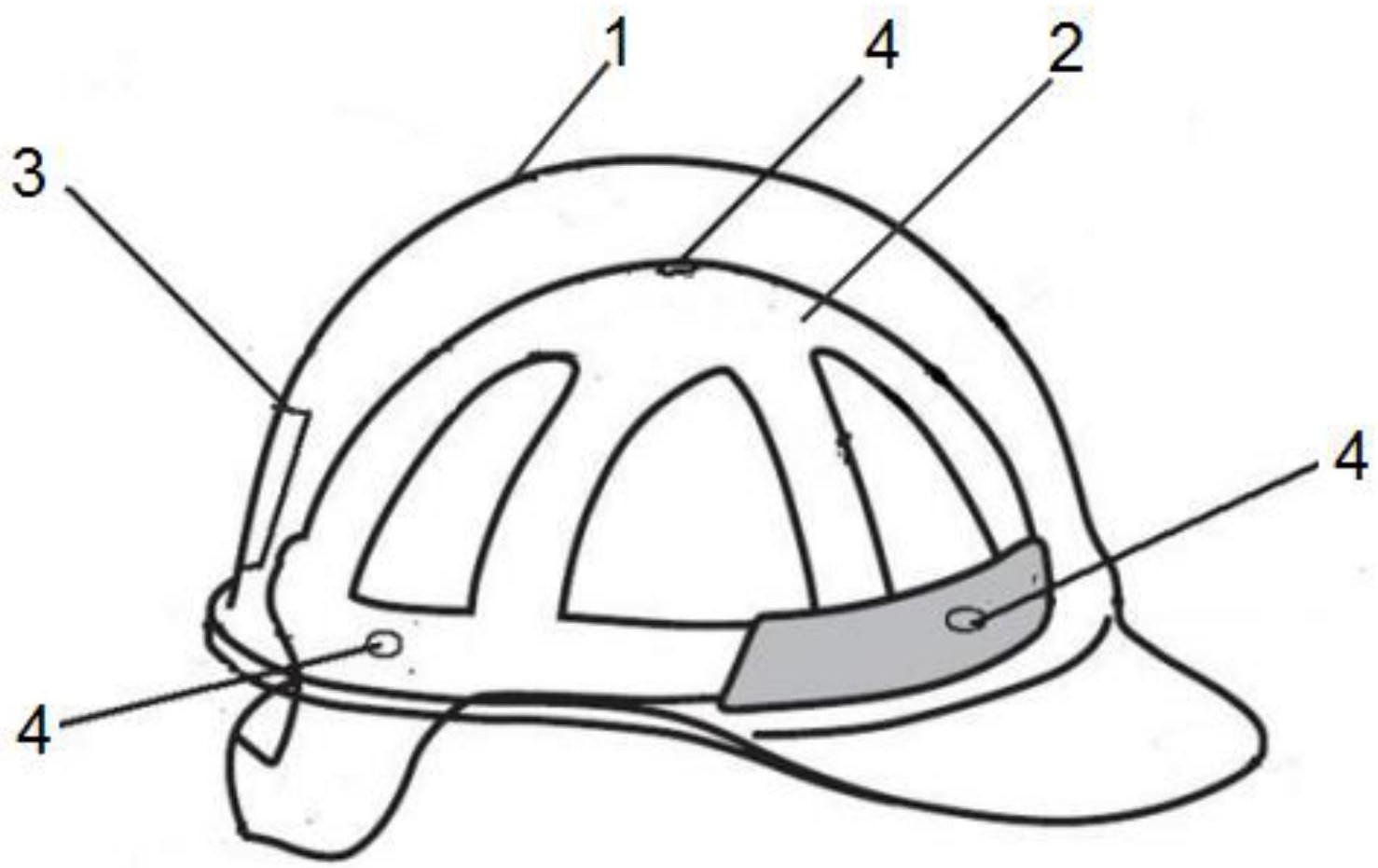 一种可以束发的电力安全帽