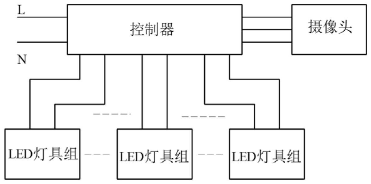 一种具有摄像头的led灯具照明系统电路