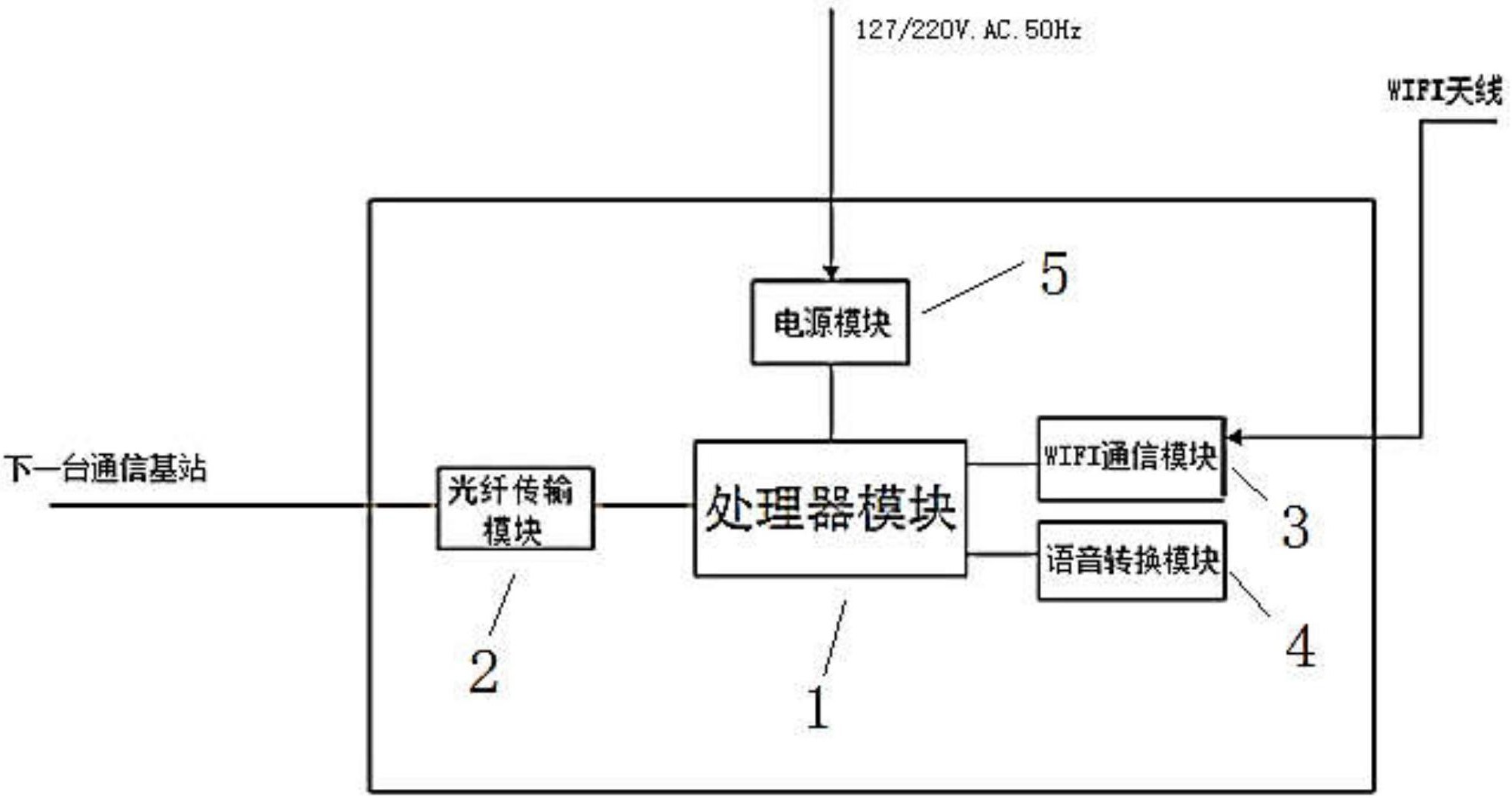 原理图网络标签图片