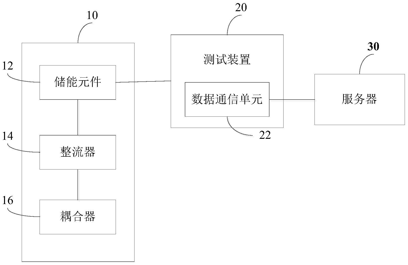 公布/公告号 cn104540151b 公布/公告日期 2019-02-26 发明人 漆一宏