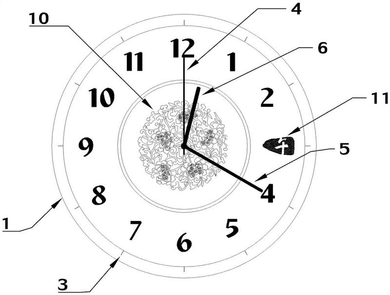 因地制宜按地域优化钟表盘时间刻度设计的方法-爱企查