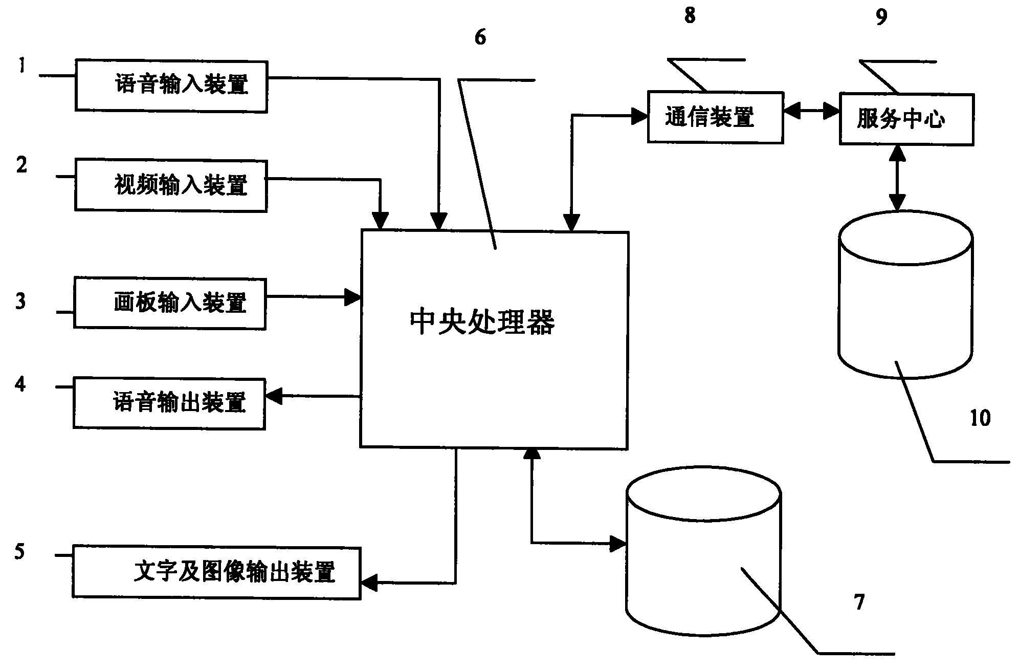 专利详情