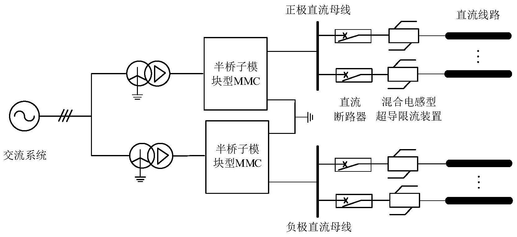 含混合電感型超導限流器和直流斷路器的換流站及其直流故障處理方法