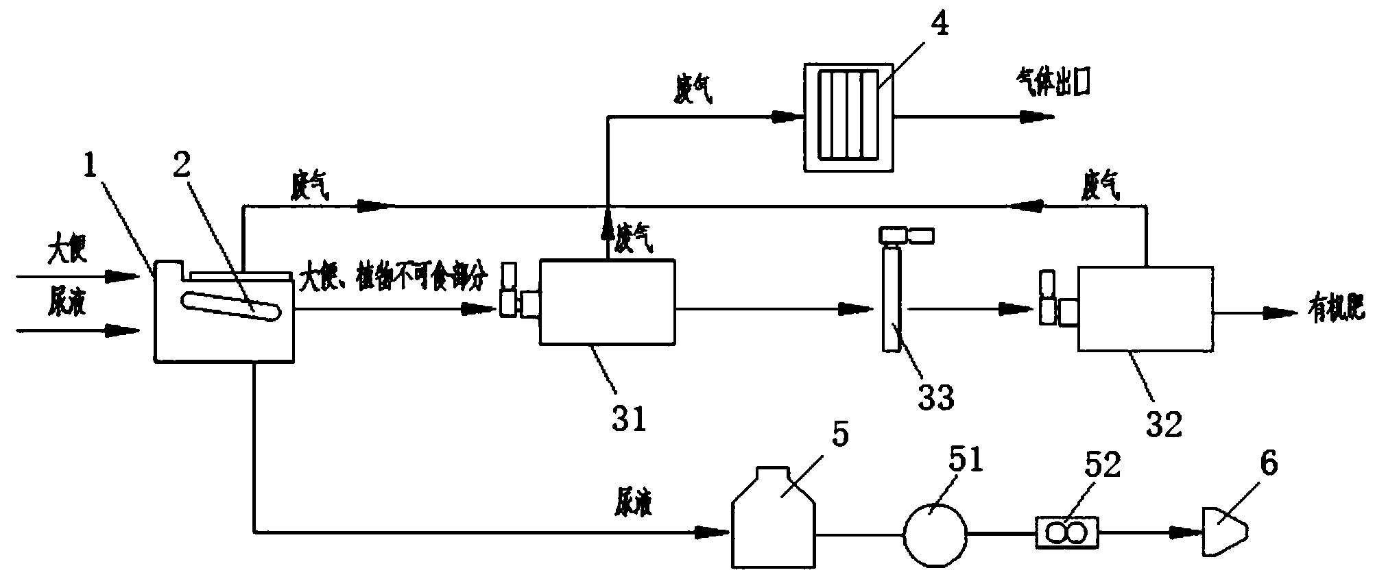 一种新型生态化厕所-爱企查
