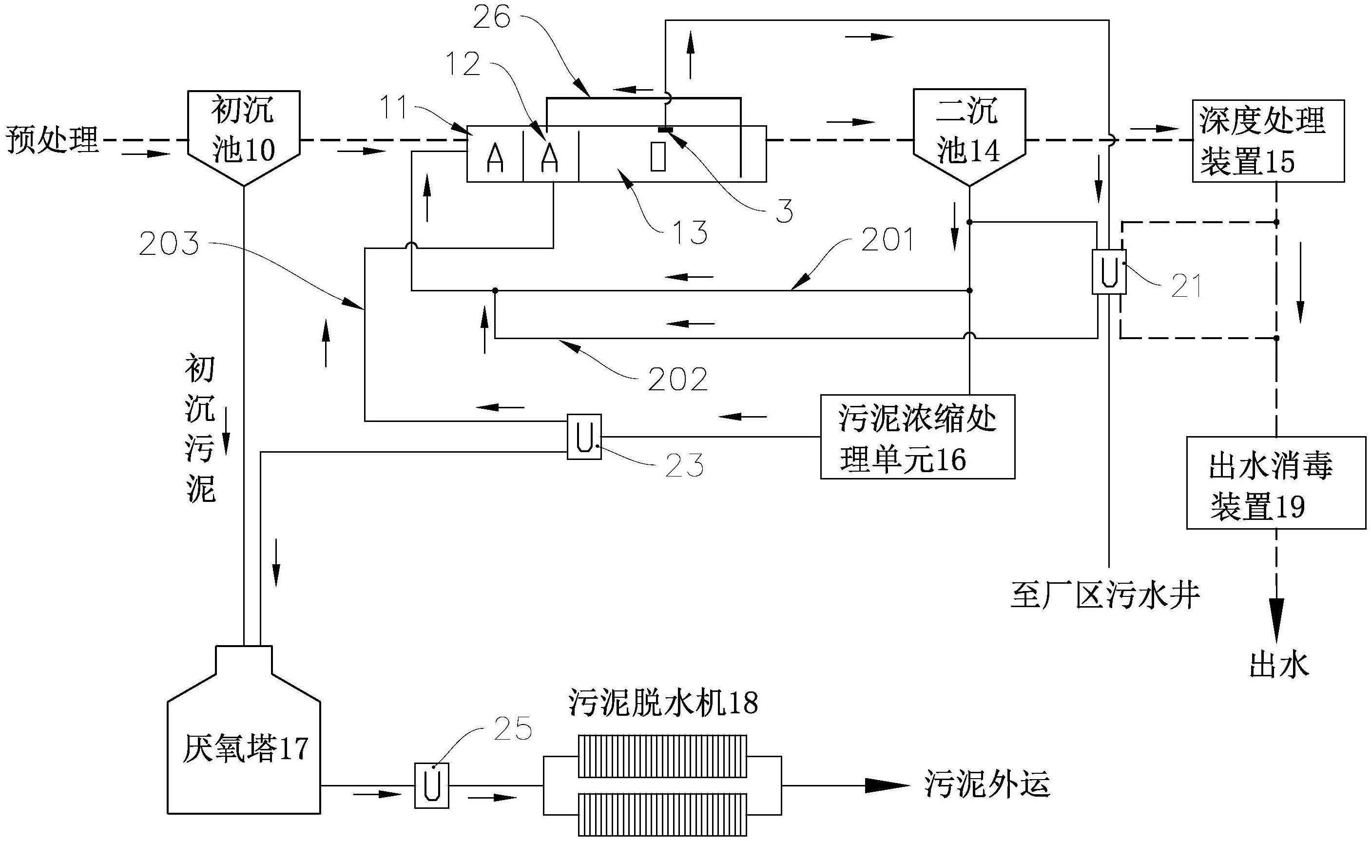 一种基于多点位置超声处理的污水处理系统