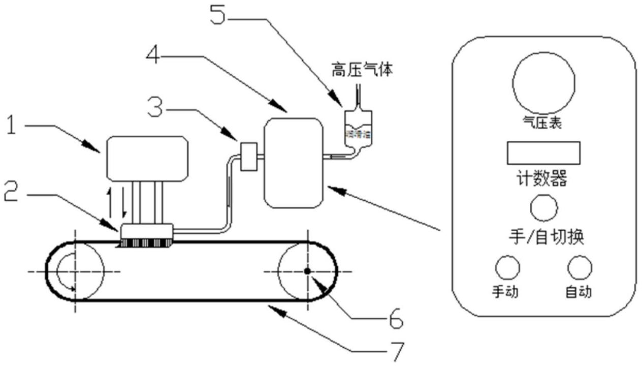 一种封箱机链条润滑机构-爱企查