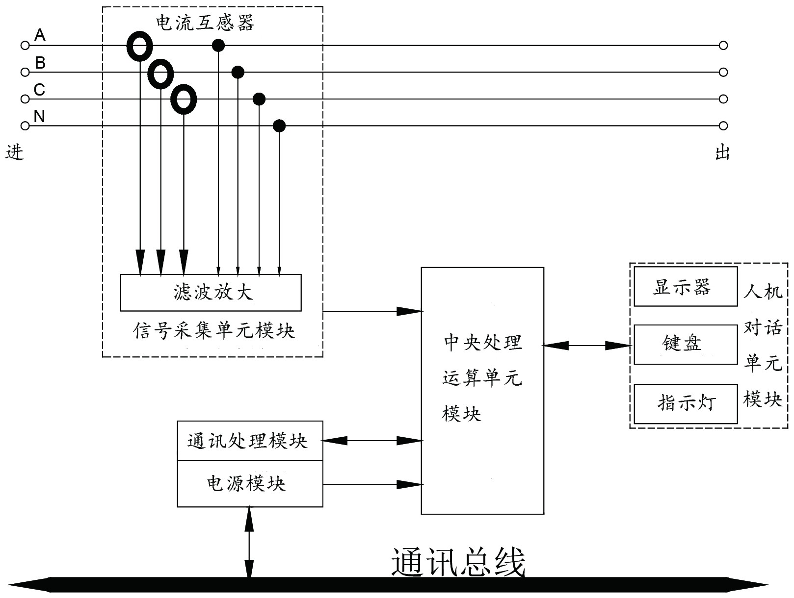 24u 公布/公告日期 2018-02-13 发明人 陶章亮;刘真强;林素欧;聂和东