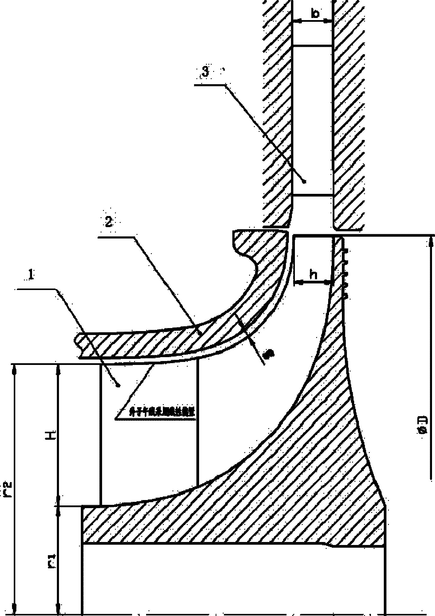 包括两个步骤:步骤一:确定增压器压气机叶轮1的外子午线;步骤二:根据